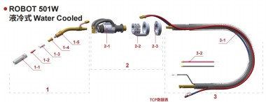 500a water cooled welding gun consumables